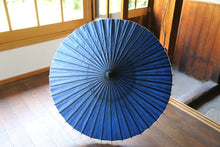 画像をギャラリービューアに読み込む, 日傘【二重張 紺×渦まき】 (小骨黒)