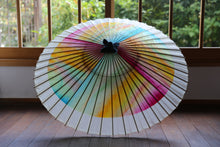 画像をギャラリービューアに読み込む, 蛇の目傘【軒奴 夕やけ】